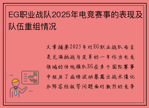 EG职业战队2025年电竞赛事的表现及队伍重组情况
